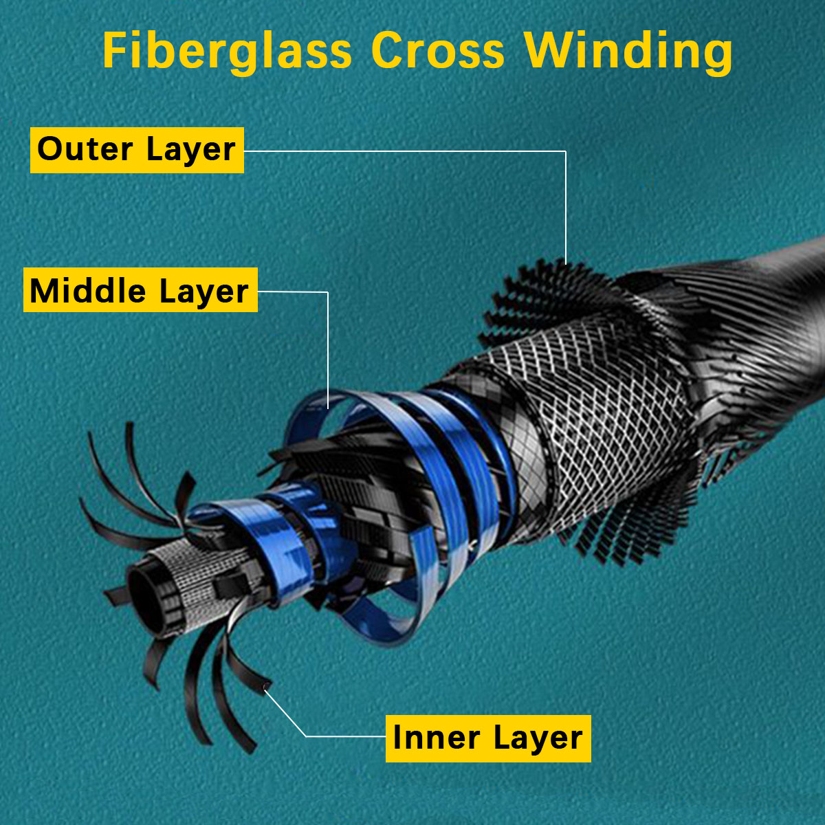 Portable Telescopic Fishing Ro - Fishing Rod Spinning ulasan dan harga